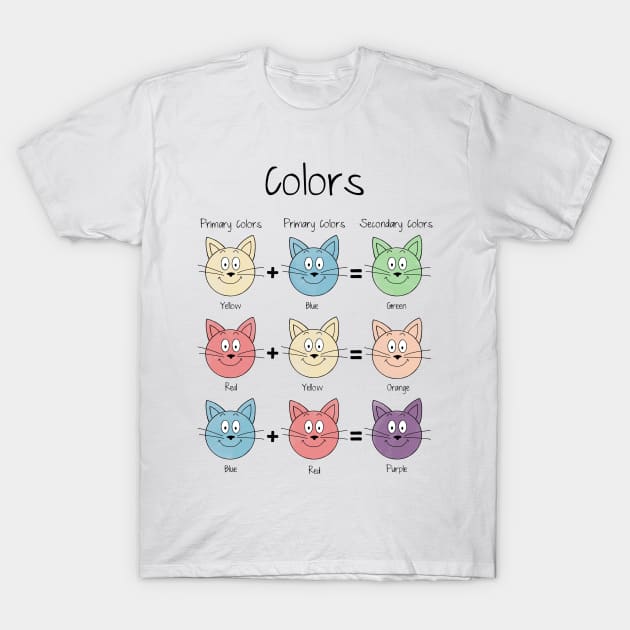 Color theory in cats, primary and secondary colors T-Shirt by konnijensen